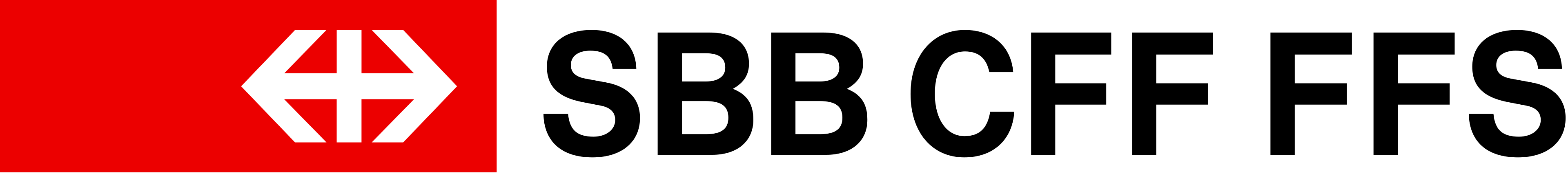 SBB CFF FFS